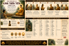 Kinh Trung Bộ 116.Kinh Thôn Tiên (Isigili sutta)