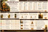 Kinh Trung Bộ 137.Kinh Phân Biệt Sáu Xứ (Salāyatanavibhanga sutta)