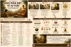 Kinh Trung Bộ 141.Kinh Phân Biệt Về Sự Thật (Saccavibhanga sutta)
