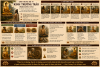 Kinh Trung Bộ 74.Kinh Trường Trảo (Dīghanakha sutta)