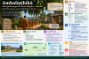 Ambalaṭṭhikā – nhà nghỉ hoàng gia tuyến Rājagaha–Nāḷandā