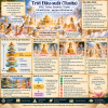 Trời Đâu-suất (Tusita)