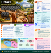 Uttara