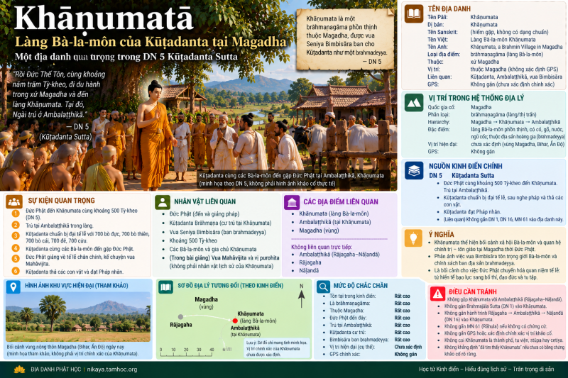 Khāṇumata