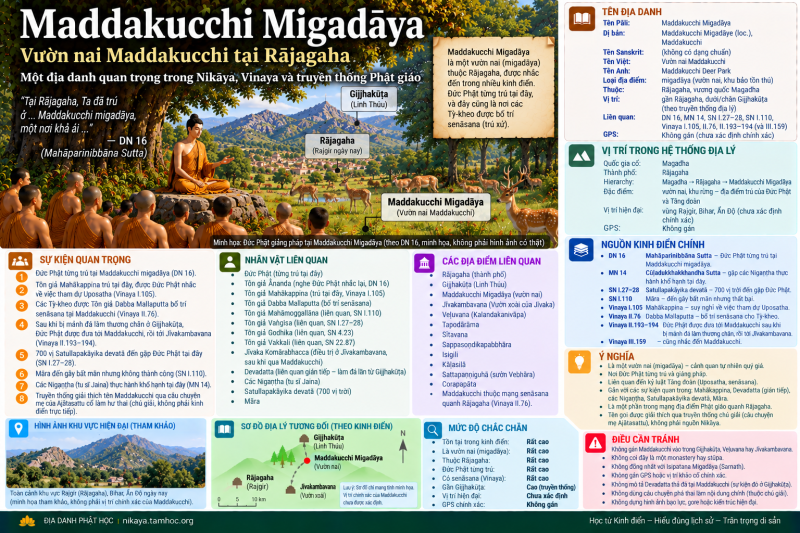 Vườn nai Maddakucchi
