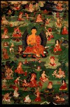 Long Thụ ( nāgārjuna Bồ tát Long Thọ - Ấn Độ)